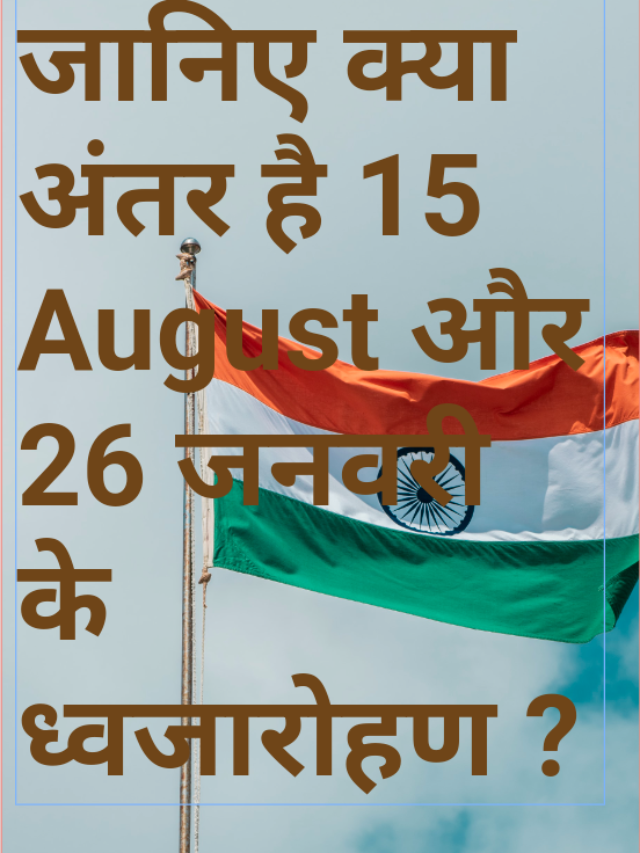 15 अगस्त स्वतंत्रता दिवस (independence day)